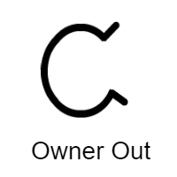Letter C, Circle